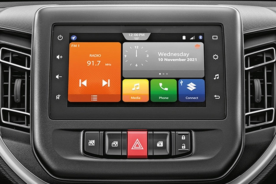 Maruti Suzuki Celerio