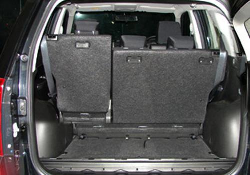 Ford Endeavour 2003-2007