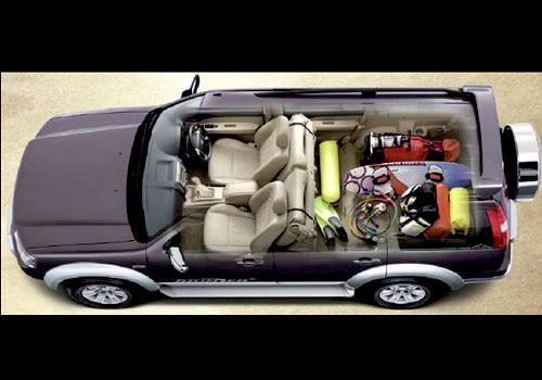 Ford Endeavour 2003-2007