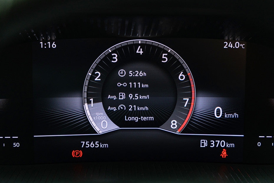 Skoda Kylaq